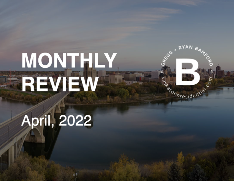 April 2022 Monthly Real Estate Review