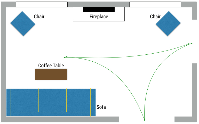 Arranging Your Furniture